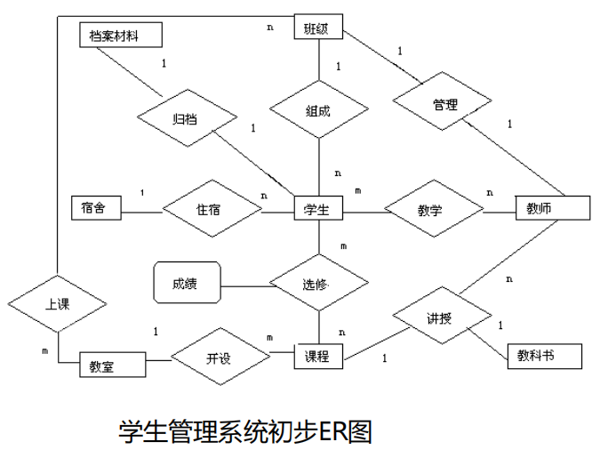 Pasted image 20250530102817.png